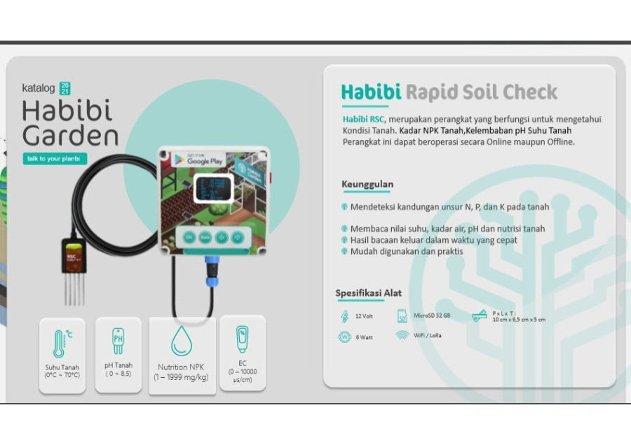 The Future of Agriculture by Habibi Garden