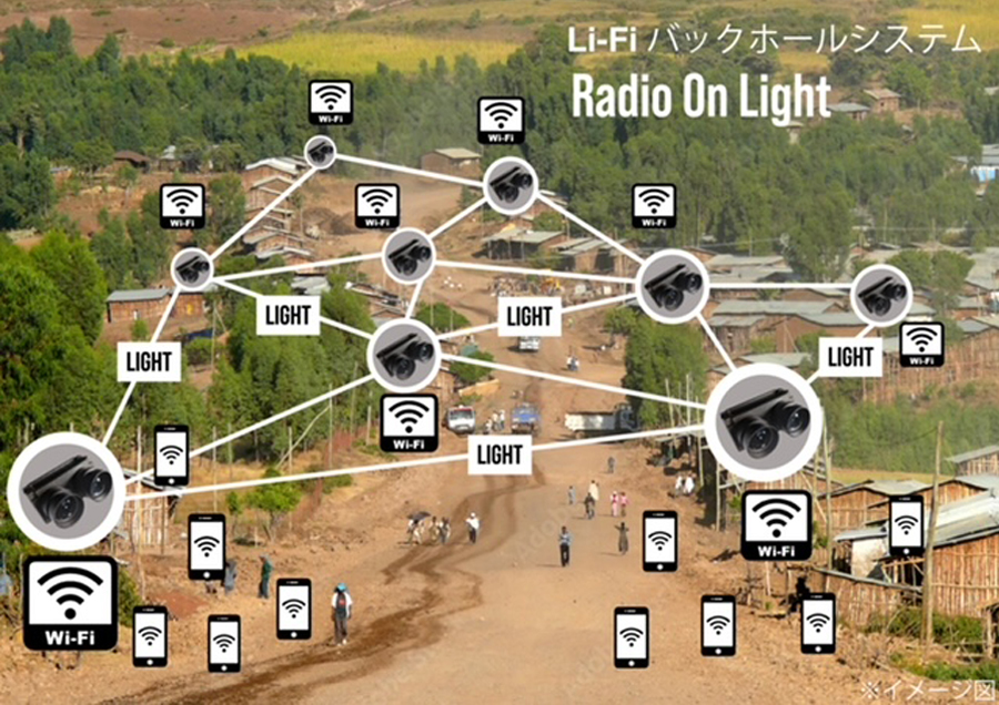 電波を使わない無線通信の新しいカタチ