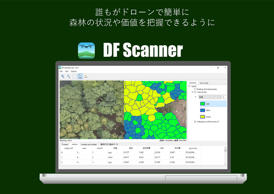 Drones and AI give new shape to forest management and conservation