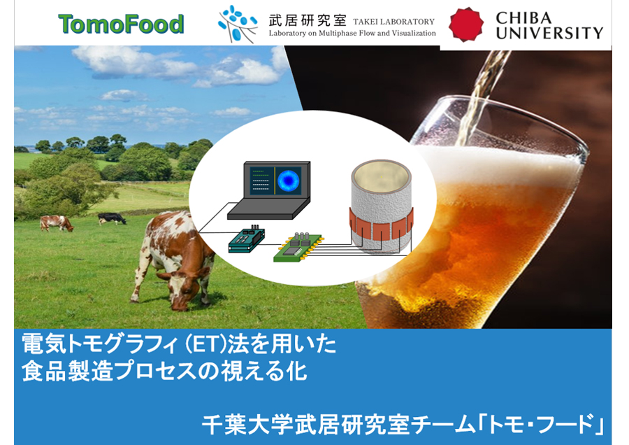 Visualizing Food Manufacturing Processes with Electrical Measurement