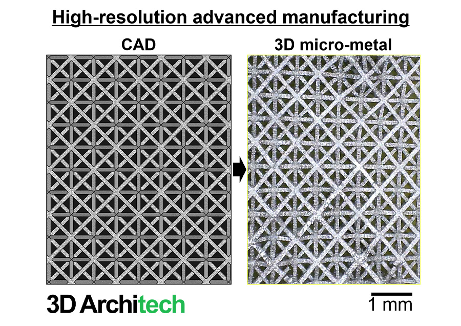 Ultra-high resolution manufacturing technology to revolutionize data center cooling