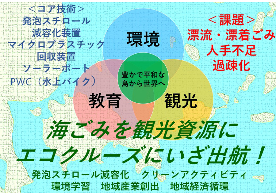 海洋ごみを観光資源に、エコクルーズにいざ出航！